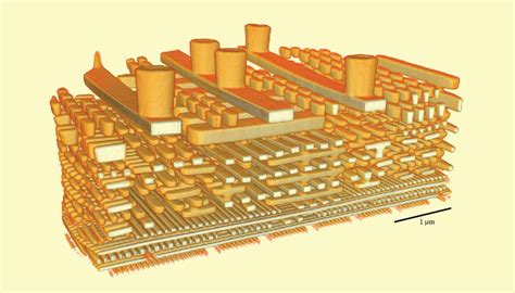 3d hearing today|Imaging advance enables 3D maps of the smallest microchips.